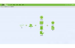 客戶端軟件ZKAccess3.5
